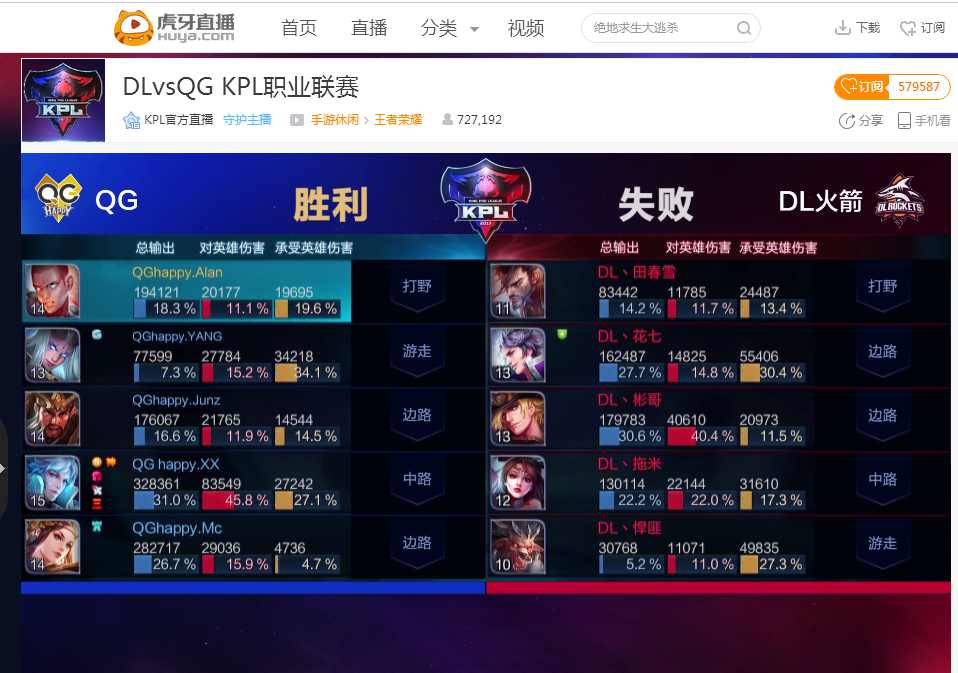 资讯活久见！世界赛首次！决赛圈打包拼药，成功吃鸡！