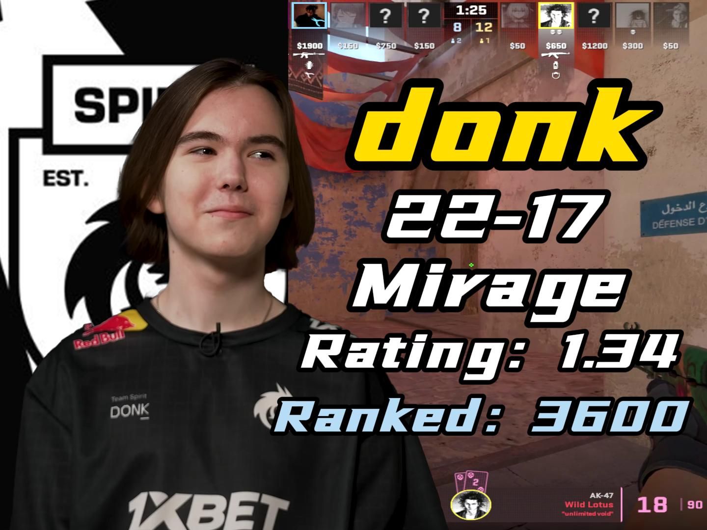 BLAST公开赛2025：沙场硝烟弥漫！Vitality 2-0 Astralis